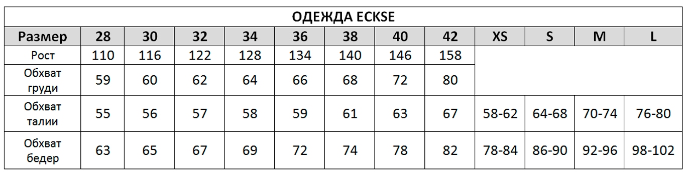 Рост 110 какой размер